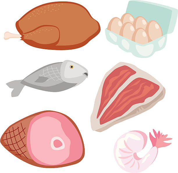 Meat and Poultry